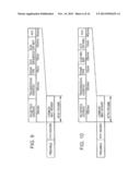 WIRELESS COMMUNICATION APPARATUS, A METHOD OF WIRELESS COMMUNICATION, AND     A PROGRAM FOR WIRELESS COMMUNICATION diagram and image