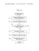 WIRELESS COMMUNICATION APPARATUS, A METHOD OF WIRELESS COMMUNICATION, AND     A PROGRAM FOR WIRELESS COMMUNICATION diagram and image