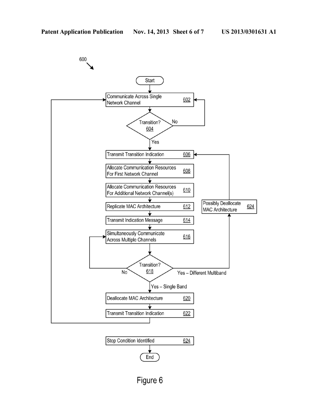 Simultaneous Multiband Operation of a MIMO Communication Device - diagram, schematic, and image 07