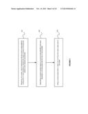 SYSTEM AND METHOD FOR ROUTING TRAFFIC BETWEEN DISTINCT INFINIBAND SUBNETS     BASED ON FAT-TREE ROUTING diagram and image