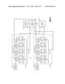 Synchronous Network Device diagram and image