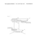 COMMUNICATION SYSTEM, CONTROL DEVICE, FORWARDING NODE, COMMUNICATION     CONTROL METHOD, AND PROGRAM diagram and image