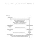 COMMUNICATION SYSTEM, CONTROL DEVICE, FORWARDING NODE, COMMUNICATION     CONTROL METHOD, AND PROGRAM diagram and image