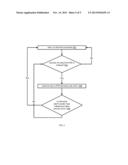 FLOW CONTROL IN A NETWORK DEVICE diagram and image