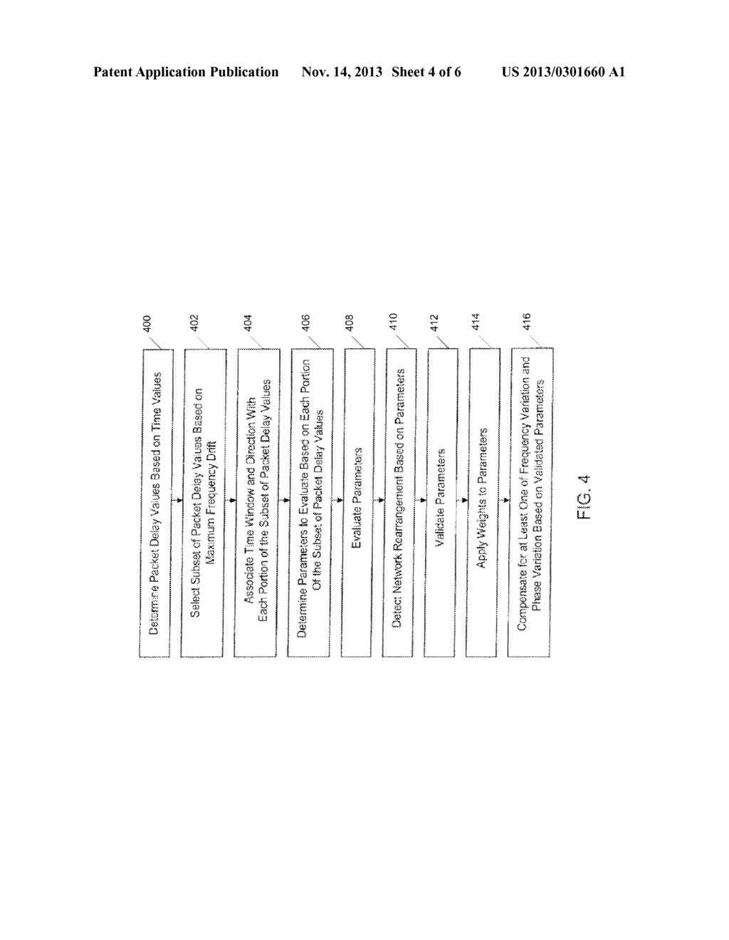 Apparatus and Method of Compensating for Clock Frequency and Phase     Variations by Processing Packet Delay Values - diagram, schematic, and image 05