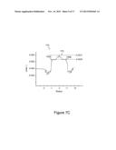 Lasers and Amplifiers Having Tapered Elements diagram and image