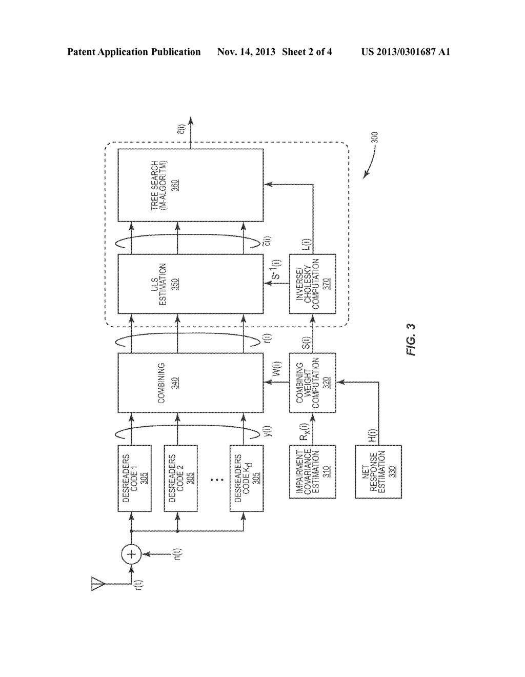 Symbol-Level Code-Specific Joint Detection for CDMA Receivers - diagram, schematic, and image 03