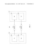 On-Chip Interferers for Standards Compliant Jitter Tolerance Testing diagram and image