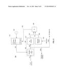 On-Chip Interferers for Standards Compliant Jitter Tolerance Testing diagram and image