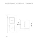 On-Chip Interferers for Standards Compliant Jitter Tolerance Testing diagram and image