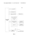 On-Chip Interferers for Standards Compliant Jitter Tolerance Testing diagram and image