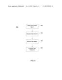 On-Chip Interferers for Standards Compliant Jitter Tolerance Testing diagram and image