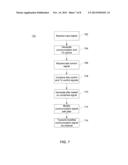 On-Chip Interferers for Standards Compliant Jitter Tolerance Testing diagram and image