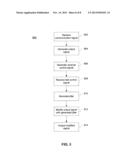 On-Chip Interferers for Standards Compliant Jitter Tolerance Testing diagram and image