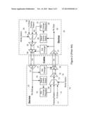 EQUALIZATION OF TRANSMISSIONS diagram and image