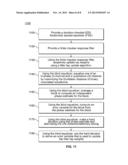 BLIND EQUALIZATION IN A SINGLE CARRIER WIDEBAND CHANNEL diagram and image