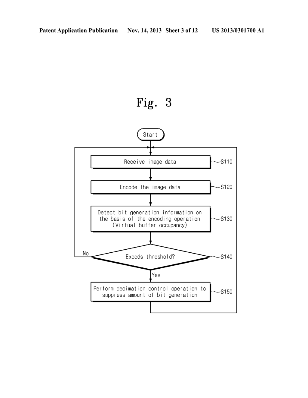 VIDEO ENCODING DEVICE AND ENCODING METHOD THEREOF - diagram, schematic, and image 04