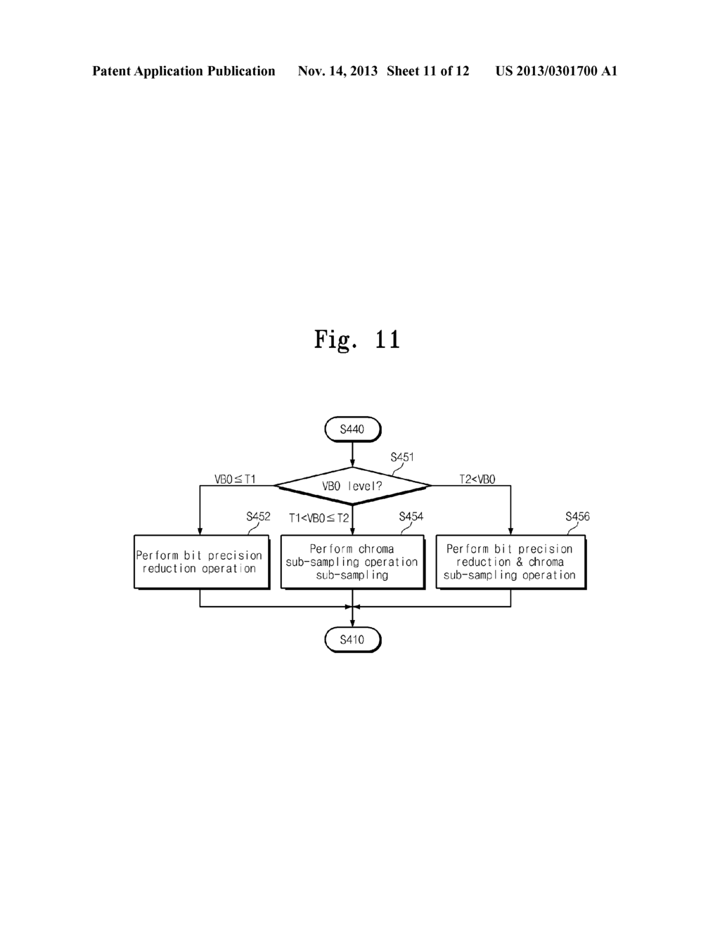 VIDEO ENCODING DEVICE AND ENCODING METHOD THEREOF - diagram, schematic, and image 12