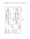 INTERLEAVE BLOCK PROCESSING ORDERING FOR VIDEO DATA CODING diagram and image