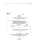 Image Predict Coding Method, Image Predict Coding Device, Image Predict     Coding Program, Image Predict Decoding Method, Image Predict Decoding     Device, and Image Predict Decoding Program diagram and image