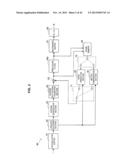 IMAGE PROCESSING DEVICE AND IMAGE PROCESSING METHOD diagram and image