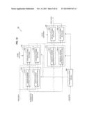 IMAGE PROCESSING DEVICE AND IMAGE PROCESSING METHOD diagram and image