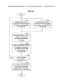 IMAGE PROCESSING DEVICE AND IMAGE PROCESSING METHOD diagram and image