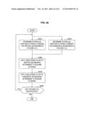 IMAGE PROCESSING DEVICE AND IMAGE PROCESSING METHOD diagram and image