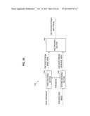 IMAGE PROCESSING DEVICE AND IMAGE PROCESSING METHOD diagram and image