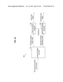 IMAGE PROCESSING DEVICE AND IMAGE PROCESSING METHOD diagram and image