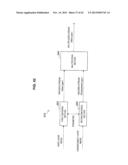 IMAGE PROCESSING DEVICE AND IMAGE PROCESSING METHOD diagram and image