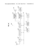 IMAGE PROCESSING DEVICE AND IMAGE PROCESSING METHOD diagram and image