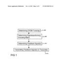 METHOD FOR TRANSMITTING A SIGNAL FROM A TRANSMITTER TO A RECEIVER IN A     POWER LINE COMMUNICATION NETWORK, TRANSMITTER, RECEIVER, POWER LINE     COMMUNICATION MODEM AND POWER LINE COMMUNICATION SYSTEM diagram and image