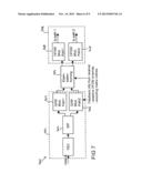 METHOD FOR TRANSMITTING A SIGNAL FROM A TRANSMITTER TO A RECEIVER IN A     POWER LINE COMMUNICATION NETWORK, TRANSMITTER, RECEIVER, POWER LINE     COMMUNICATION MODEM AND POWER LINE COMMUNICATION SYSTEM diagram and image