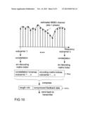 METHOD FOR TRANSMITTING A SIGNAL FROM A TRANSMITTER TO A RECEIVER IN A     POWER LINE COMMUNICATION NETWORK, TRANSMITTER, RECEIVER, POWER LINE     COMMUNICATION MODEM AND POWER LINE COMMUNICATION SYSTEM diagram and image