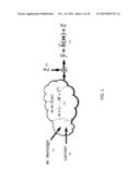 Wireless Transmission with Channel State Perturbation diagram and image