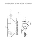 Wireless Transmission with Channel State Perturbation diagram and image