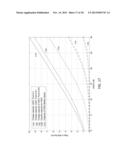 Wireless Transmission with Channel State Perturbation diagram and image