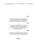 METHODS AND SYSTEMS FOR MULTI-LEVEL DATA TRANSMISSION diagram and image