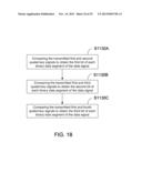 METHODS AND SYSTEMS FOR MULTI-LEVEL DATA TRANSMISSION diagram and image