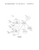 SIGNALING TO SUPPORT ADVANCED WIRELESS RECEIVERS AND RELATED DEVICES AND     METHODS diagram and image