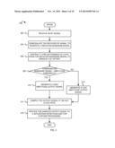 AUTOMATIC GAIN CONTROL TECHNIQUES FOR DETECTING RF SATURATION diagram and image