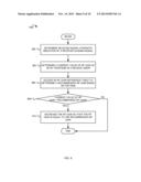 AUTOMATIC GAIN CONTROL TECHNIQUES FOR DETECTING RF SATURATION diagram and image