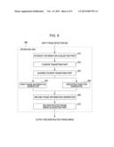 ANALYSIS METHOD, RADIATION IMAGING APPARATUS USING ANALYSIS METHOD, AND     ANALYSIS PROGRAM FOR EXECUTING ANALYSIS METHOD diagram and image