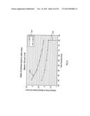 ORTHOVOLTAGE RADIOTHERAPY diagram and image