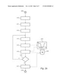 ALIGNING AND FOCUSING AN ELECTRON BEAM IN AN X-RAY SOURCE diagram and image