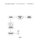 SYSTEM AND METHOD FOR EXTERNALLY MAPPING AN INTERACTIVE VOICE RESPONSE     MENU diagram and image