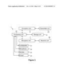 AUTHENTICATION OF ENCRYPTED DATA BLOCKS diagram and image