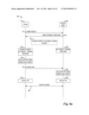 System and Method for Establishing a Secure Connection in Communications     Systems diagram and image