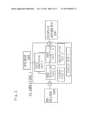 AUDIO PROCESSING APPARATUS diagram and image